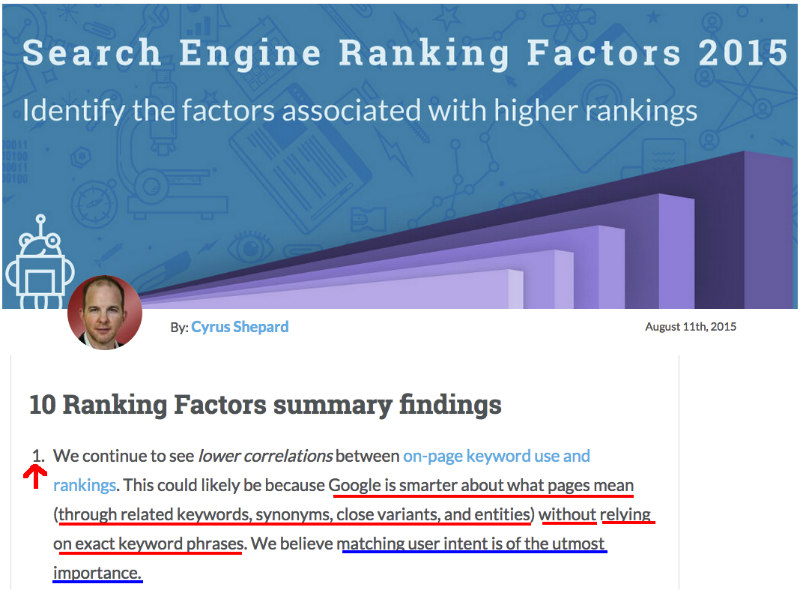 moz 2015 ranking factors